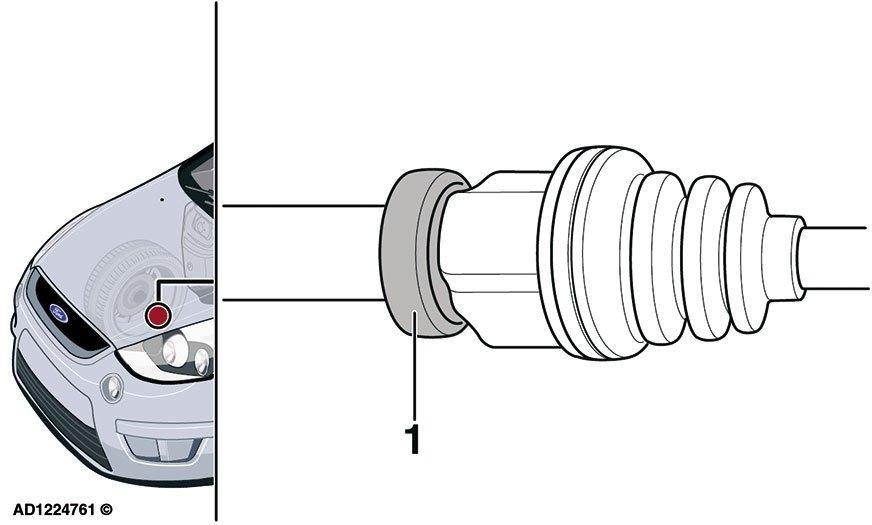 Ford S-Max: odgłos szlifowania z przodu pojazdu podczas jazdy